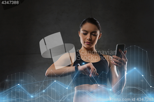 Image of woman with heart-rate watch and smartphone in gym