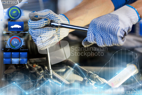 Image of mechanic man with wrench repairing car at workshop