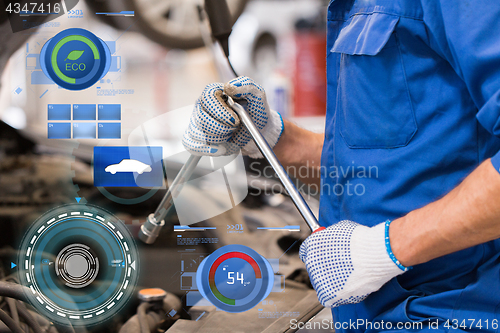 Image of mechanic man with wrench repairing car at workshop