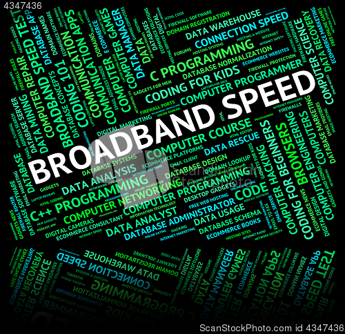 Image of Broadband Speed Shows World Wide Web And Computer