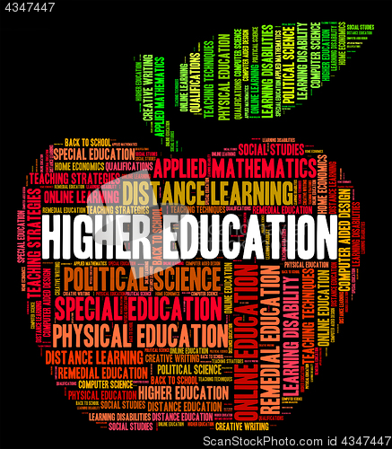 Image of Higher Education Shows Learning Educate And Studying