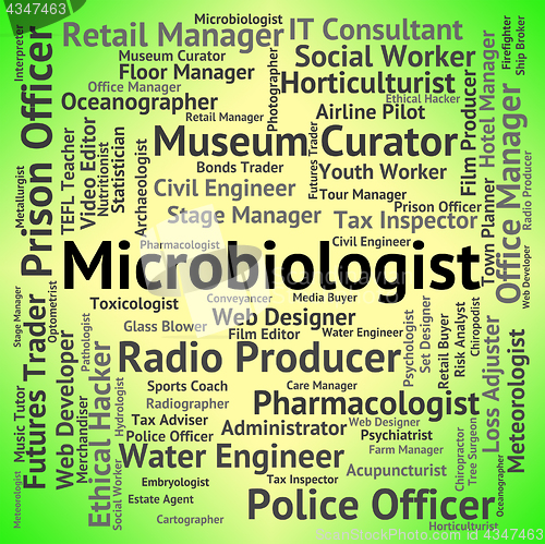 Image of Microbiologist Job Shows Cell Physiology And Bacteriology