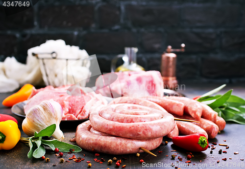 Image of meat and sausages