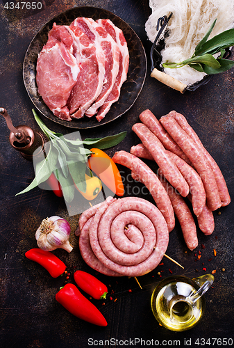 Image of meat and sausages