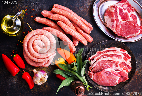 Image of meat and sausages