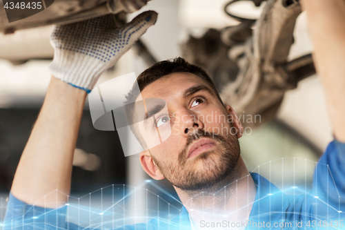 Image of mechanic man or smith repairing car at workshop