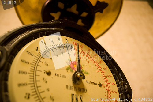 Image of Kitchen scale