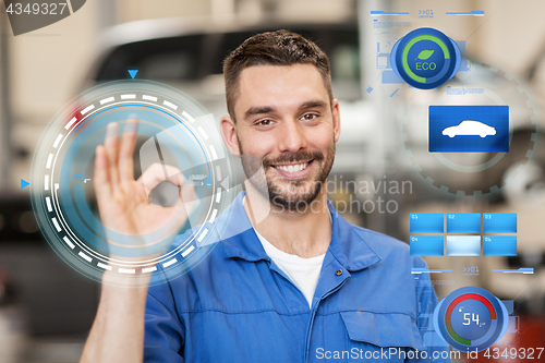 Image of auto mechanic or smith showing ok at car workshop