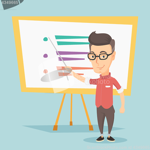 Image of Teacher or student standing in front of board.