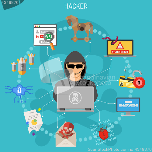 Image of Cyber Crime Concept with Hacker