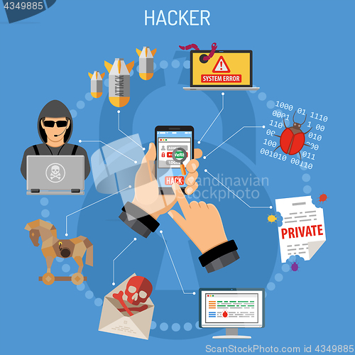 Image of Cyber Crime Concept with Hacker