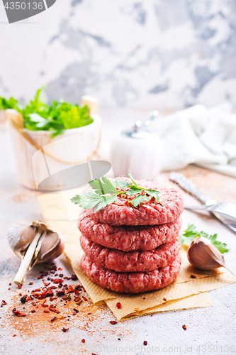 Image of cutlets for burger