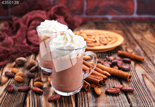 Image of cocoa drink