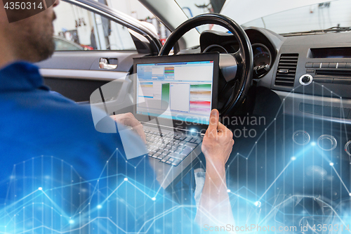 Image of mechanic man with laptop making car diagnostic