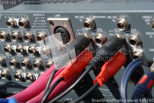 Image of BACK PANEL WITH SOCKETS OF DJ MUSIC MIXER