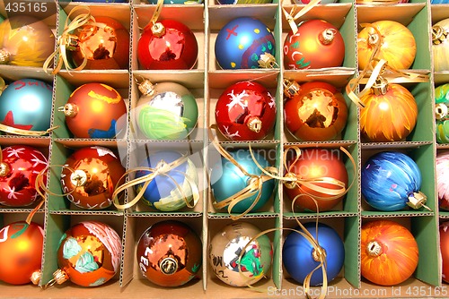 Image of christmas balls