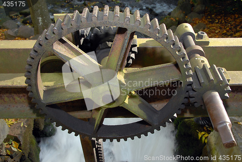Image of steely gears