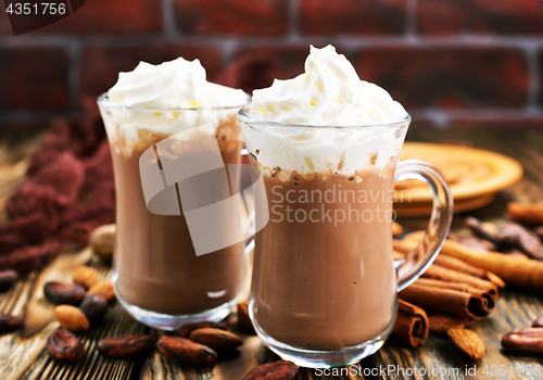 Image of cocoa drink