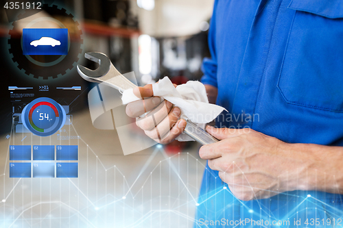 Image of auto mechanic or smith with wrench at car workshop