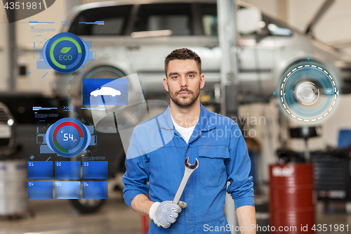 Image of auto mechanic or smith with wrench at car workshop