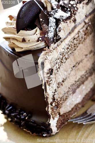 Image of Slice of chocolate cake