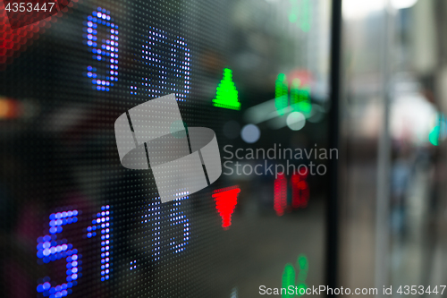 Image of Stock market price display