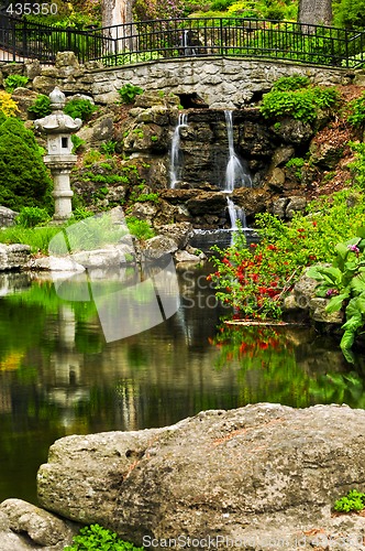 Image of Cascading waterfall and pond