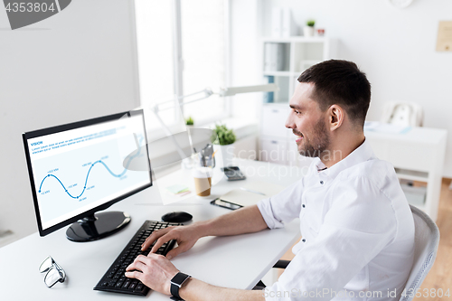 Image of businessman typing on computer keyboard at office