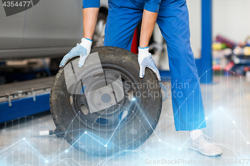 Image of mechanic with wheel tire at car workshop