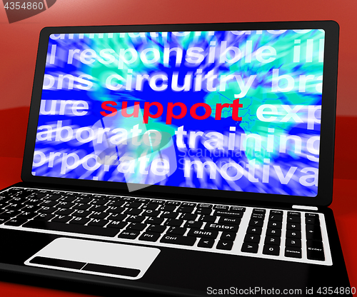 Image of Support Word On Laptop Showing Help And Assistance