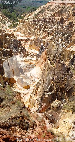 Image of Ankarokaroka canyon in Ankarafantsika, Madagascar