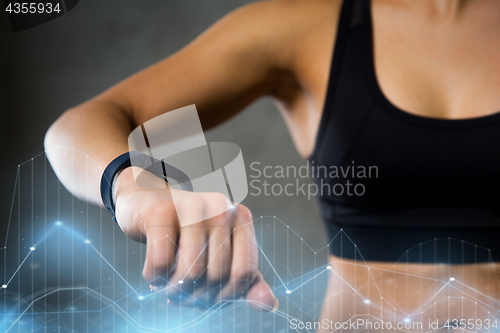 Image of woman with heart-rate watch in gym