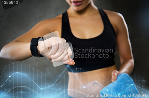 Image of woman with heart-rate watch in gym