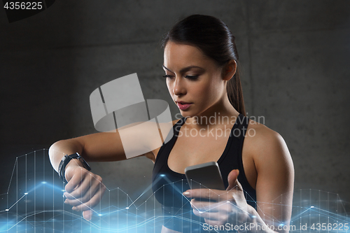 Image of woman with heart-rate watch and smartphone in gym