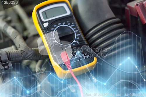 Image of multimeter or voltmeter testing car battery
