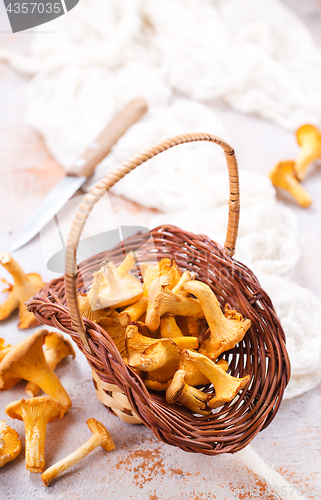 Image of raw mushrooms