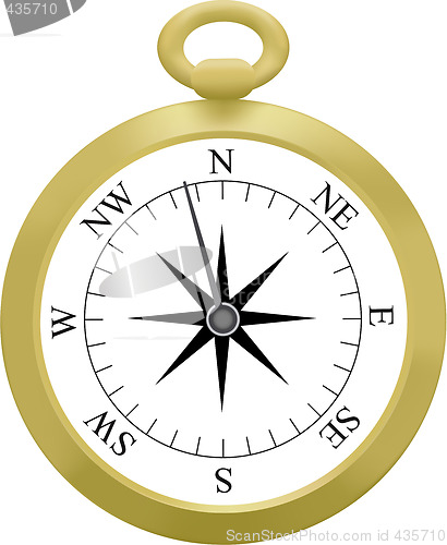 Image of Gold Compass