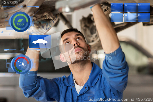 Image of mechanic man or smith repairing car at workshop