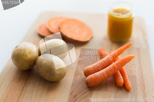 Image of vegetable puree or baby food in glass jar