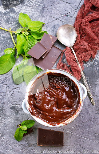 Image of chocolate sauce