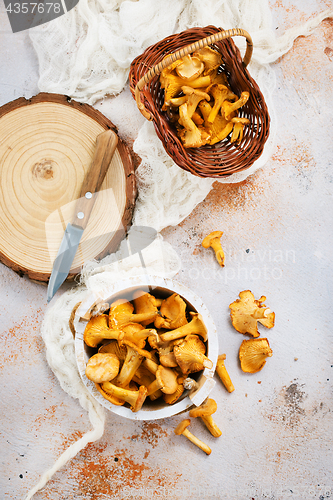 Image of raw mushrooms