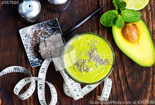 Image of avocado smoothie