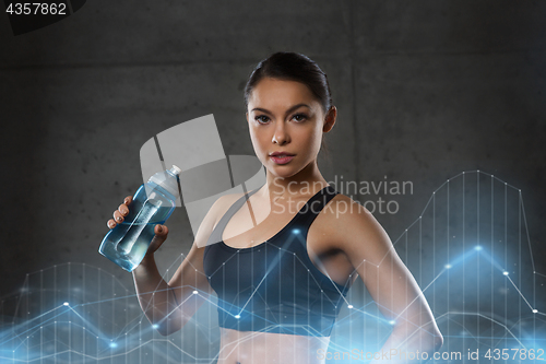 Image of woman drinking water from bottle in gym