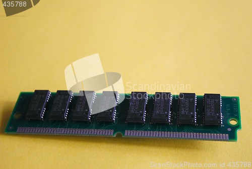 Image of ram memory