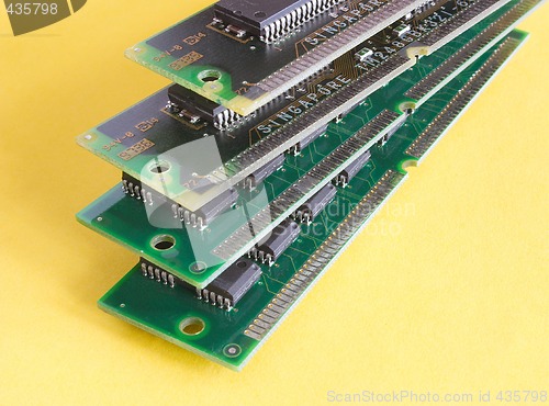 Image of ram memory cards