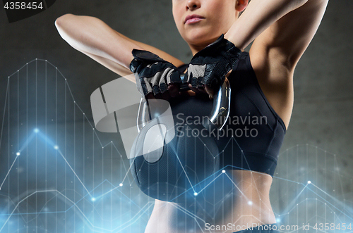 Image of woman with kettlebell in gym