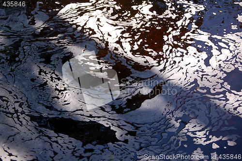 Image of surface foam on water