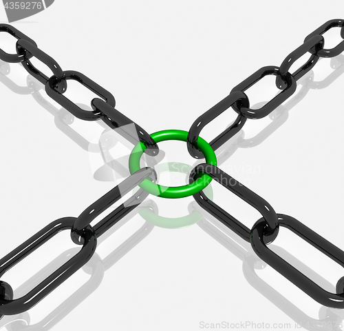 Image of Green Link Chain Shows Strength Security