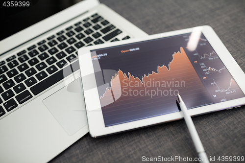 Image of Stock market graph with digital tablet