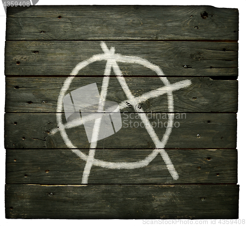 Image of anarchy symbol